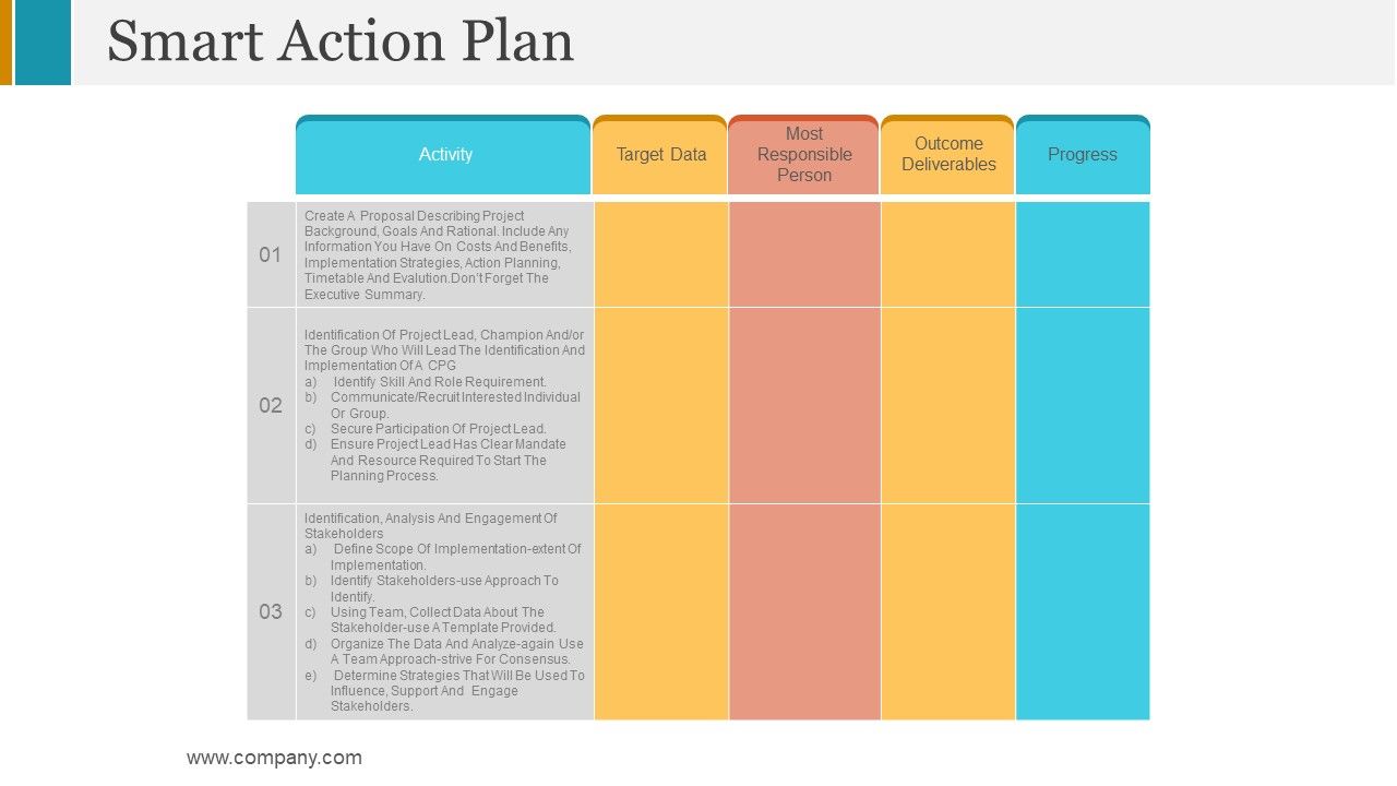 Smart_Action_Plan_Ppt_PowerPoint_Presentation_Outline_Model_Slide_1.jpg
