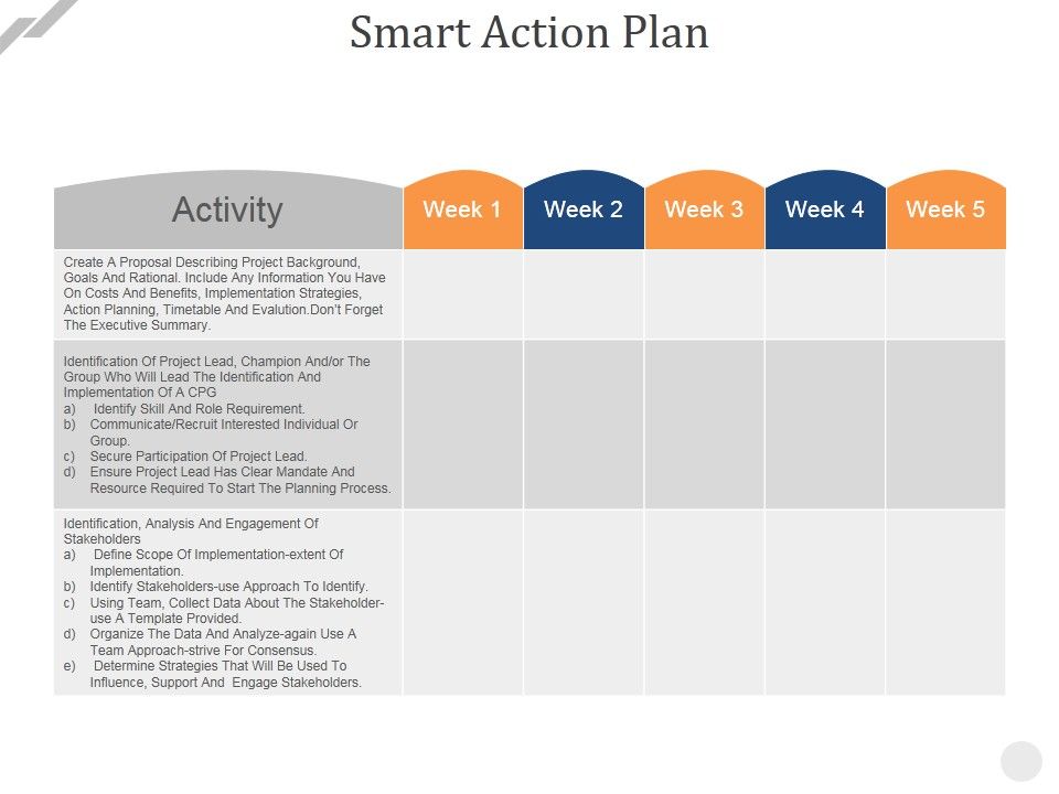 Smart_Action_Plan_Ppt_PowerPoint_Presentation_Styles_Themes_Slide_1.jpg