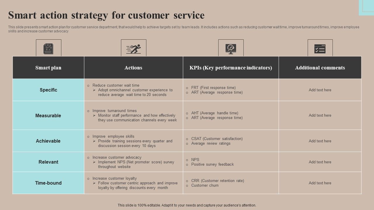 Smart_Action_Strategy_For_Customer_Service_Diagrams_PDF_Slide_1.jpg