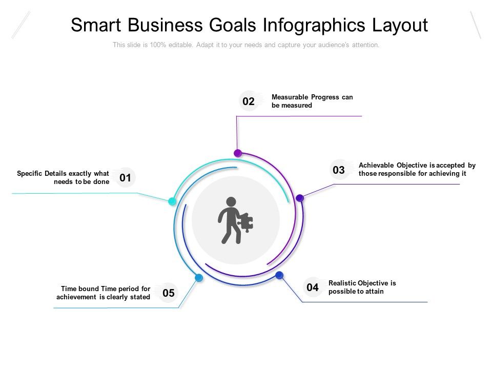 Smart_Business_Goals_Infographics_Layout_Ppt_PowerPoint_Presentation_Portfolio_Microsoft_Slide_1.jpg