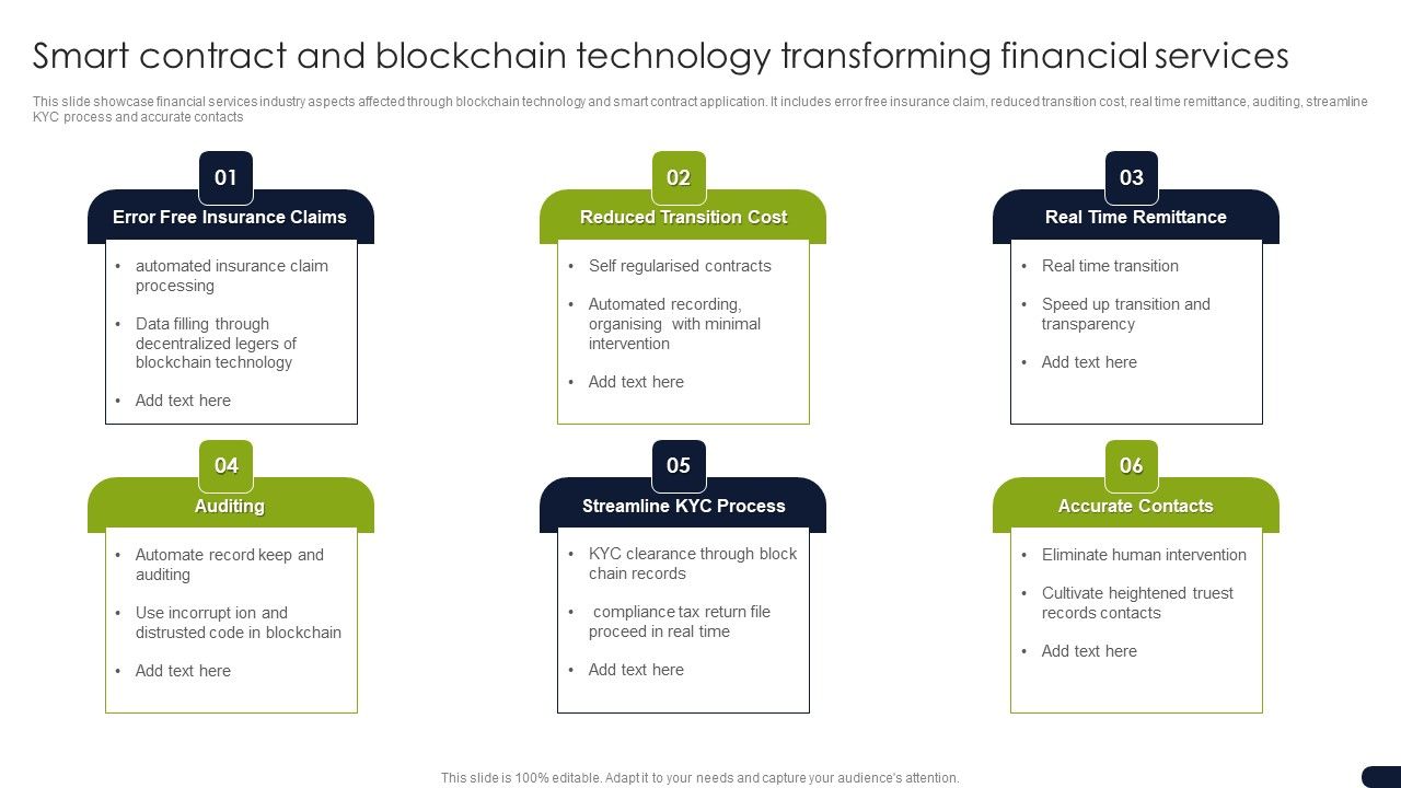 Smart_Contract_And_Blockchain_Technology_Transforming_Financial_Services_Professional_PDF_Slide_1.jpg