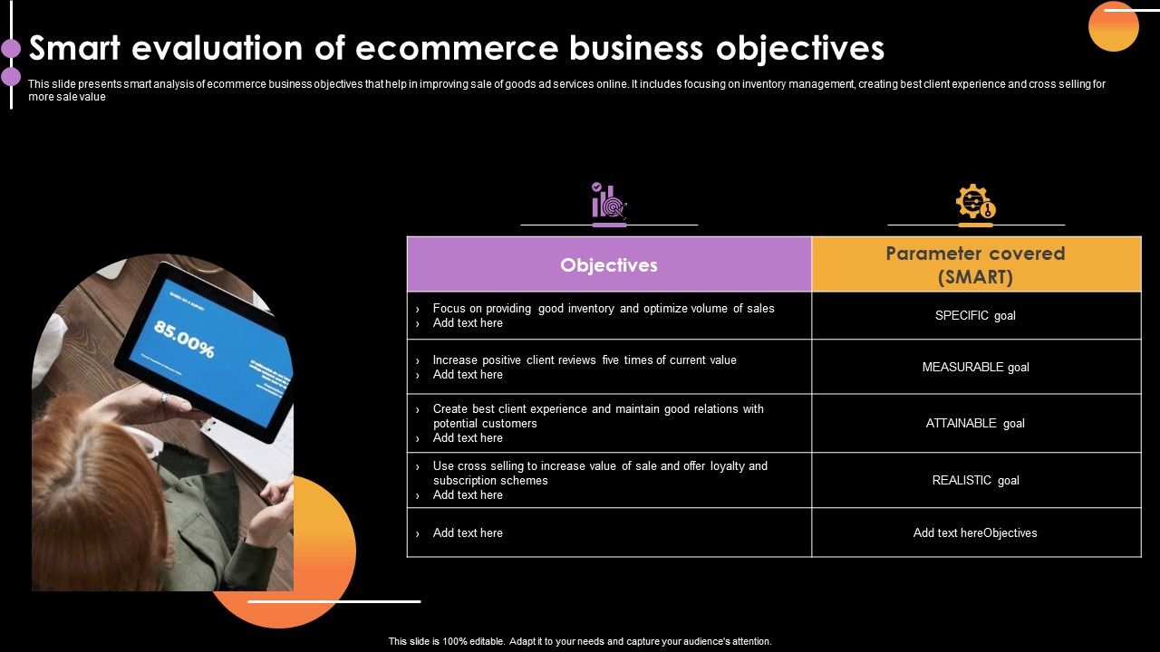 Smart_Evaluation_Of_Ecommerce_Business_Objectives_Graphics_PDF_Slide_1.jpg
