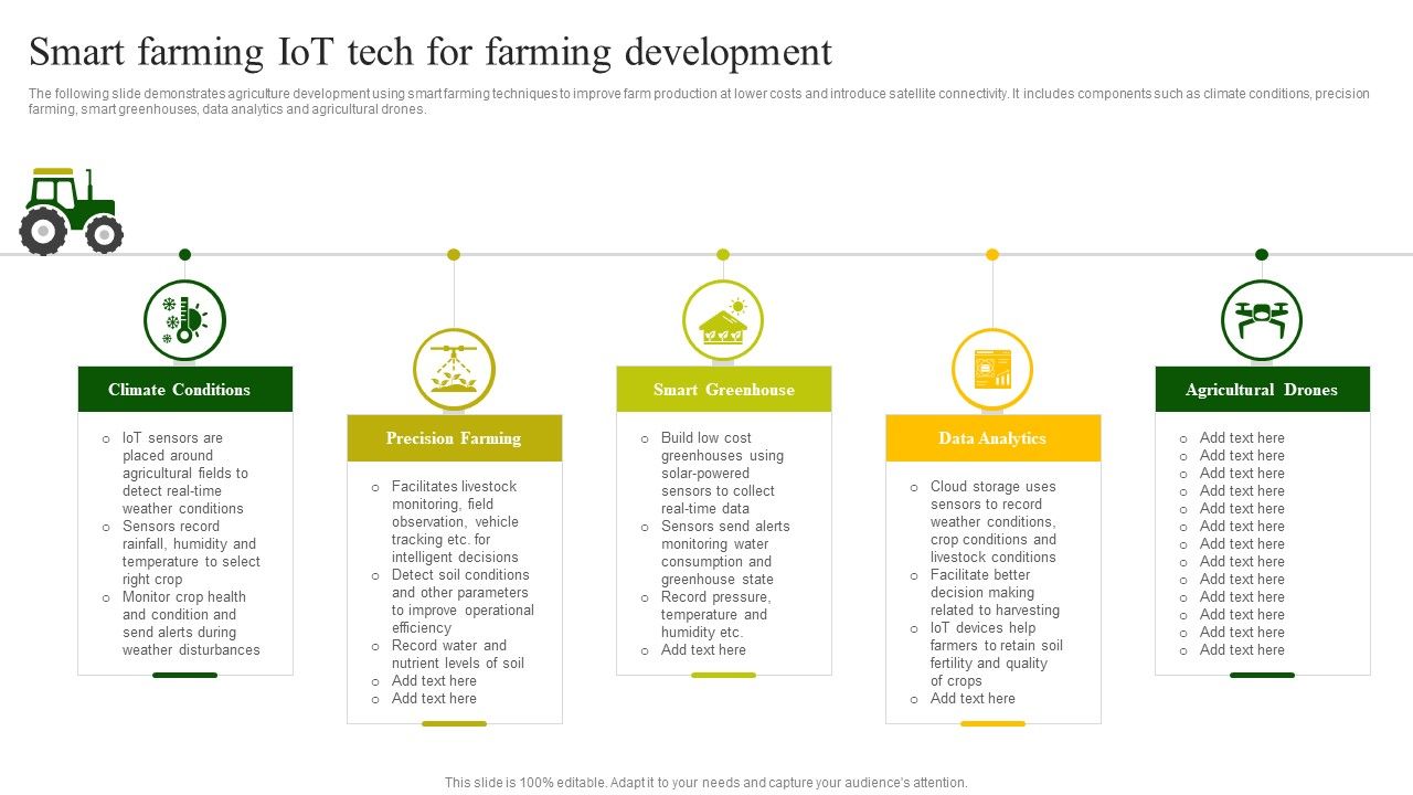 Smart_Farming_Iot_Tech_For_Farming_Development_Pictures_PDF_Slide_1.jpg