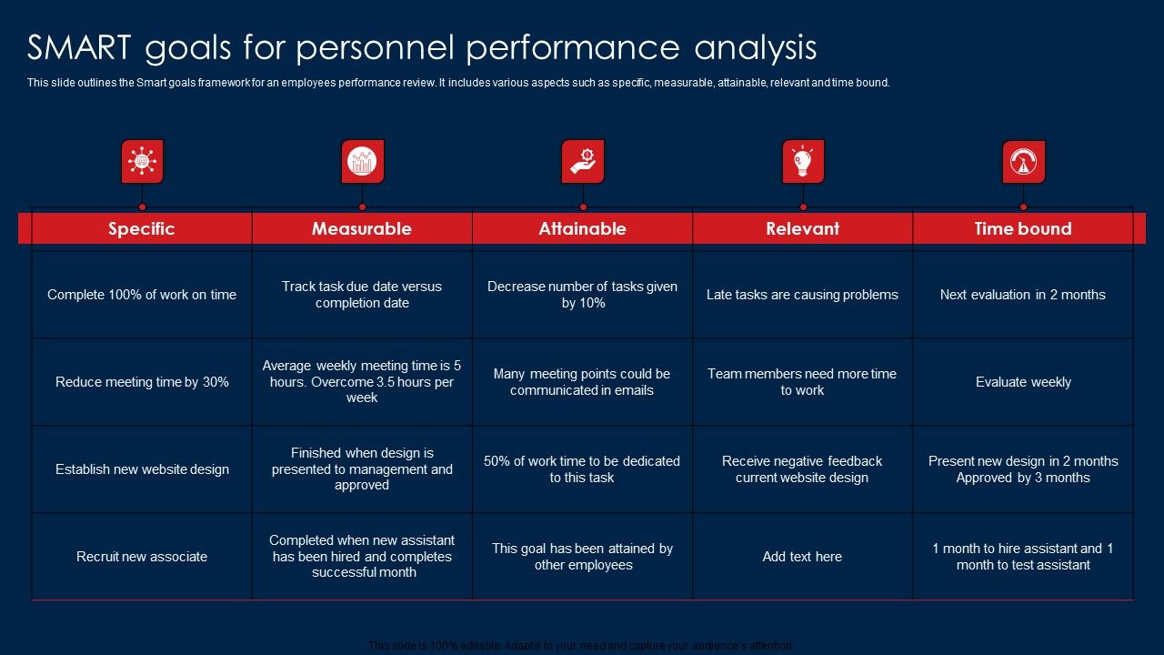 Smart_Goals_For_Personnel_Performance_Analysis_Inspiration_PDF_Slide_1.jpg