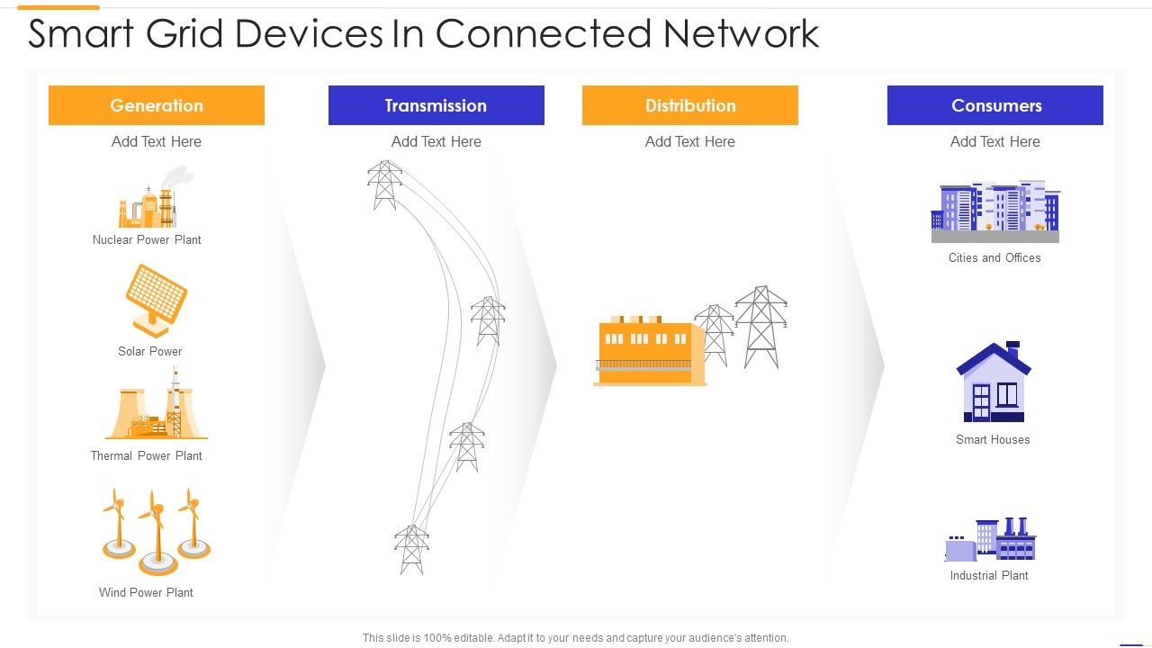 Smart_Grid_Devices_In_Connected_Network_Slides_PDF_Slide_1.jpg
