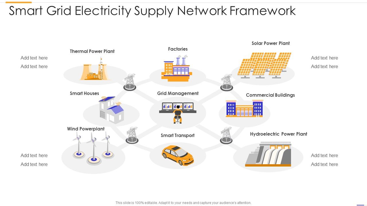Smart_Grid_Electricity_Supply_Network_Framework_Formats_PDF_Slide_1.jpg