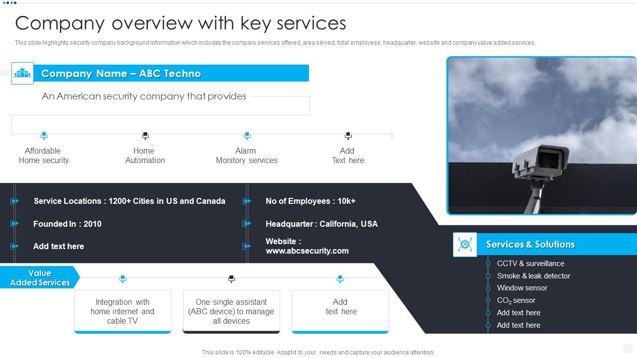 Smart_Home_Security_Solutions_Company_Profile_Company_Overview_With_Key_Services_Brochure_PDF_Slide_1.jpg