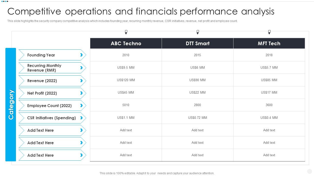 Smart_Home_Security_Solutions_Company_Profile_Competitive_Operations_And_Financials_Background_PDF_Slide_1.jpg