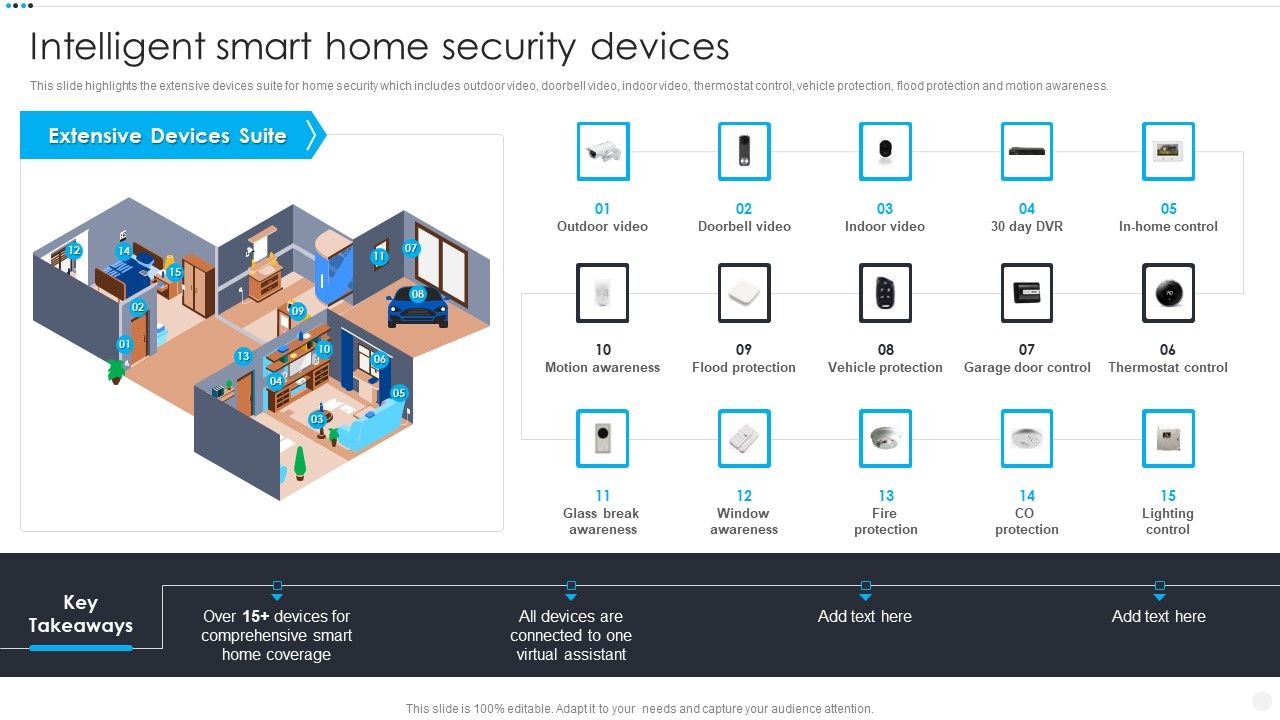 Smart_Home_Security_Solutions_Company_Profile_Intelligent_Smart_Home_Security_Devices_Inspiration_PDF_Slide_1.jpg