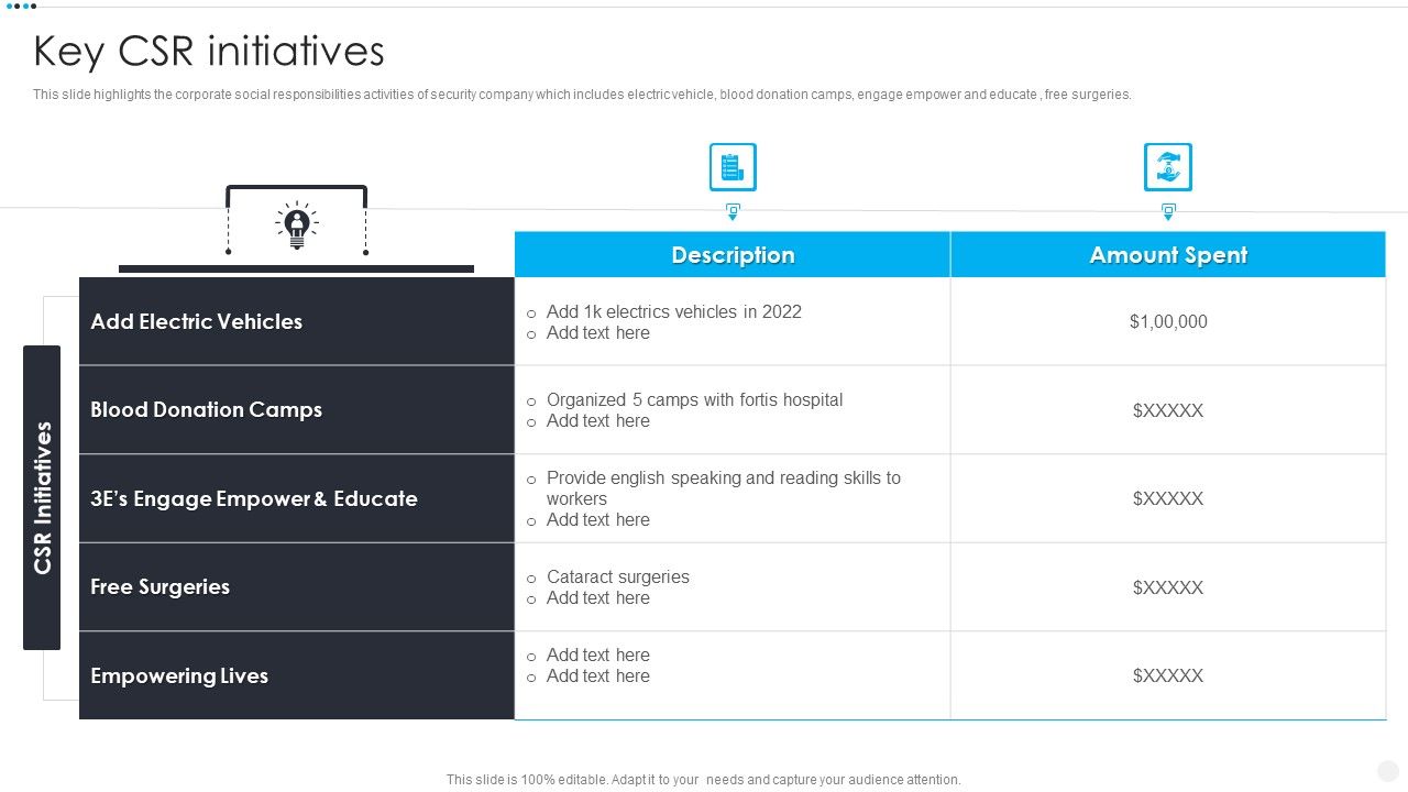 Smart_Home_Security_Solutions_Company_Profile_Key_CSR_Initiatives_Background_PDF_Slide_1.jpg