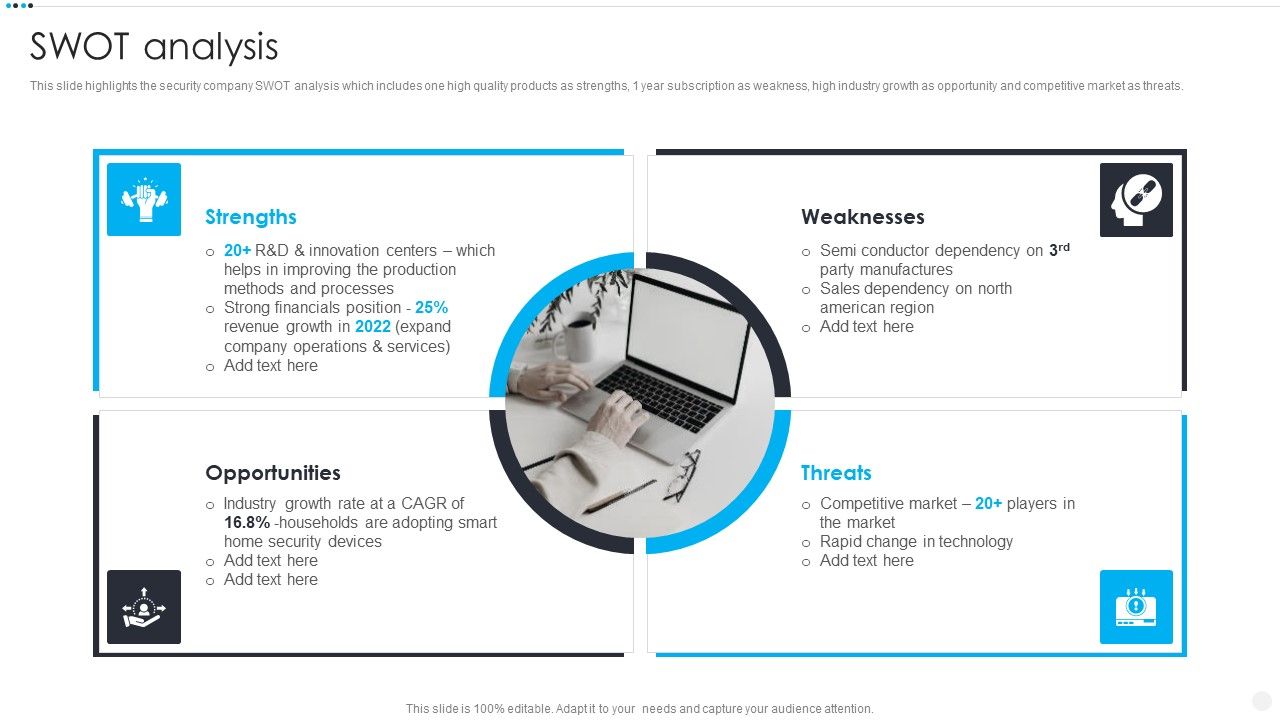 Smart_Home_Security_Solutions_Company_Profile_SWOT_Analysis_Rules_PDF_Slide_1.jpg