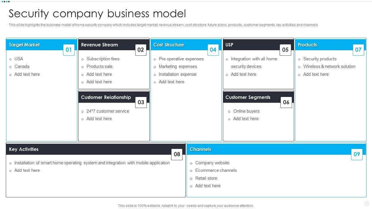 Smart_Home_Security_Solutions_Company_Profile_Security_Company_Business_Model_Infographics_PDF_Slide_1.jpg