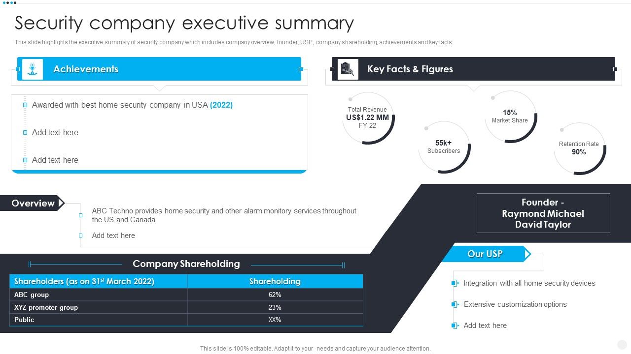 Smart_Home_Security_Solutions_Company_Profile_Security_Company_Executive_Summary_Summary_PDF_Slide_1.jpg