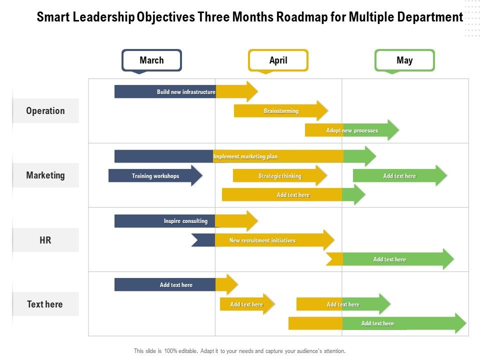 Smart_Leadership_Objectives_Three_Months_Roadmap_For_Multiple_Department_Elements_Slide_1.jpg
