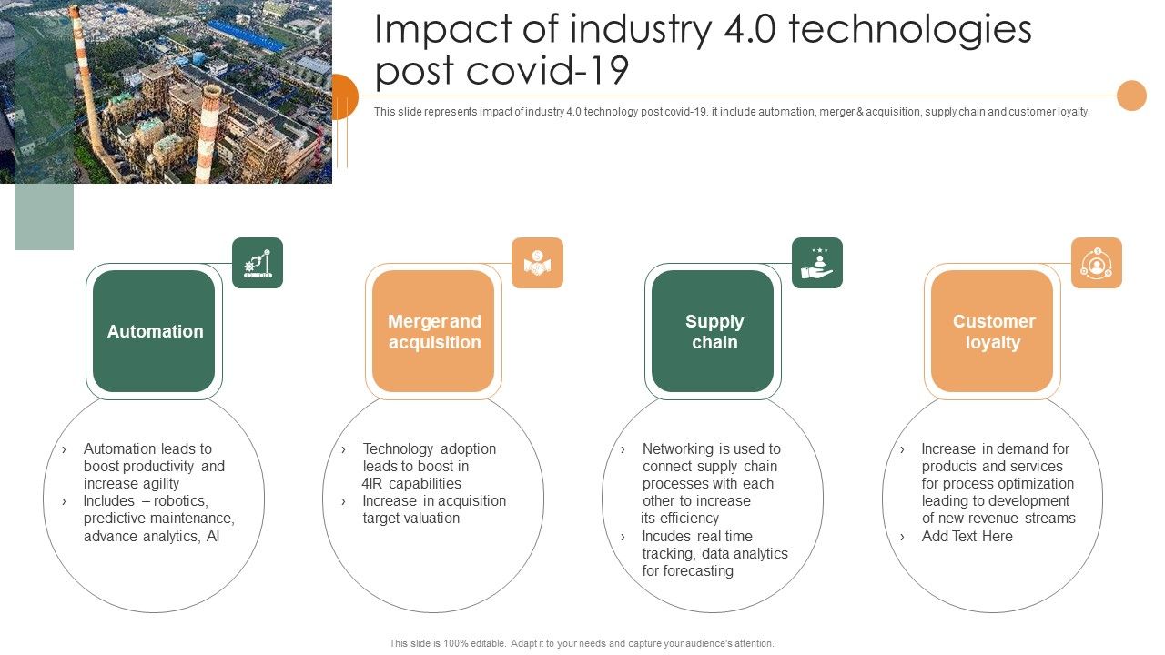 Smart_Manufacturing_Deployment_Improve_Production_Procedures_Impact_Of_Industry_4_0_Technologies_Post_Covid_19_Slides_PDF_Slide_1.jpg