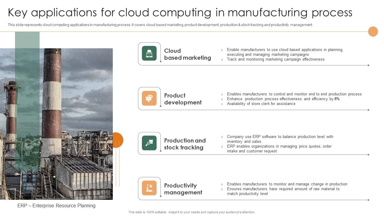 Smart_Manufacturing_Deployment_Improve_Production_Procedures_Key_Applications_For_Cloud_Computing_Introduction_PDF_Slide_1.jpg
