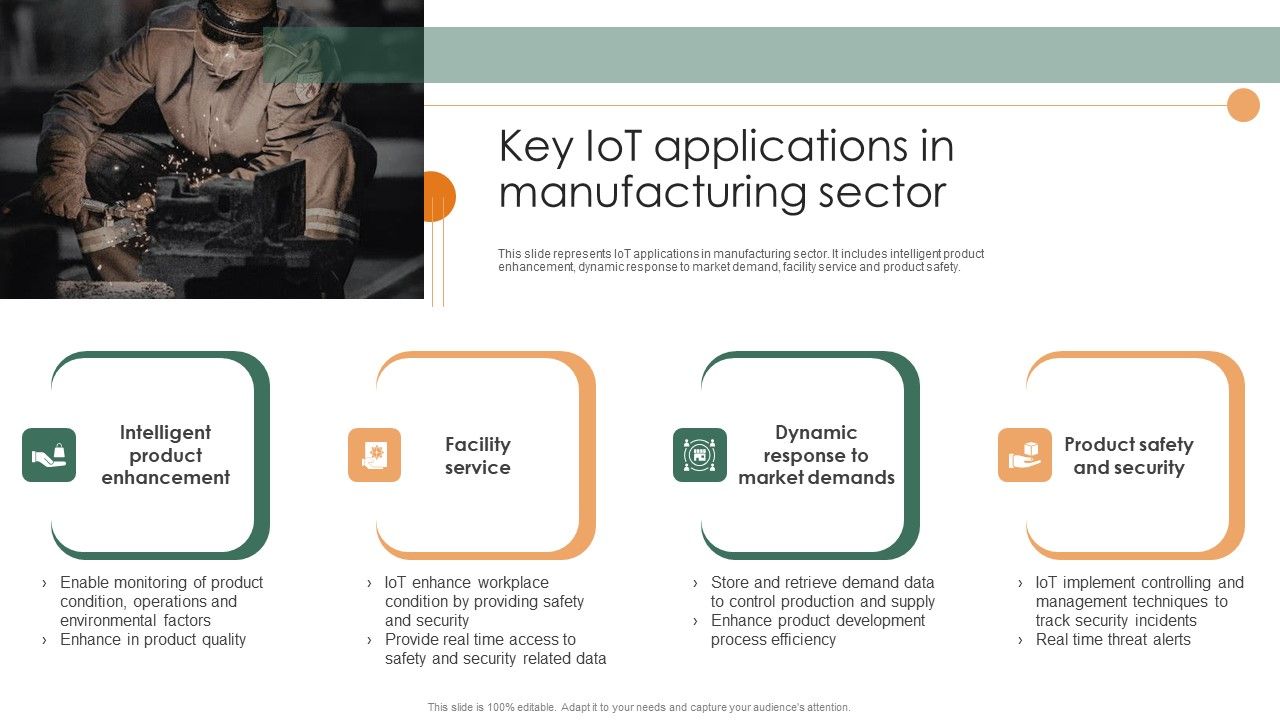 Smart_Manufacturing_Deployment_Improve_Production_Procedures_Key_Iot_Applications_In_Manufacturing_Sector_Demonstration_PDF_Slide_1.jpg