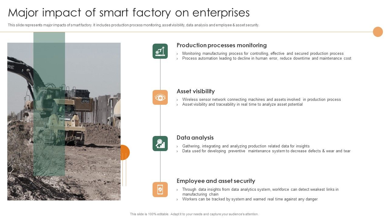 Smart_Manufacturing_Deployment_Improve_Production_Procedures_Major_Impact_Of_Smart_Factory_On_Enterprises_Designs_PDF_Slide_1.jpg