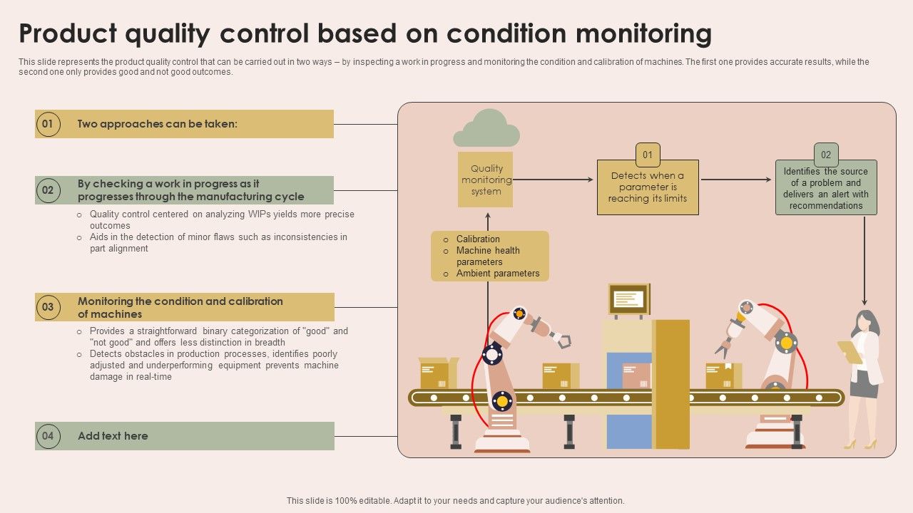 Smart_Manufacturing_With_Iot_Product_Quality_Control_Based_On_Condition_Monitoring_Graphics_PDF_Slide_1.jpg