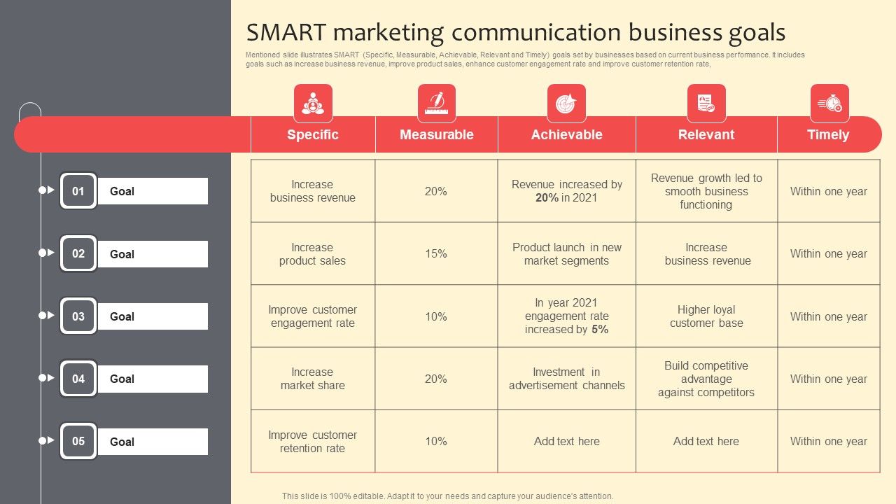 Smart_Marketing_Communication_Business_Goals_Designs_PDF_Slide_1.jpg