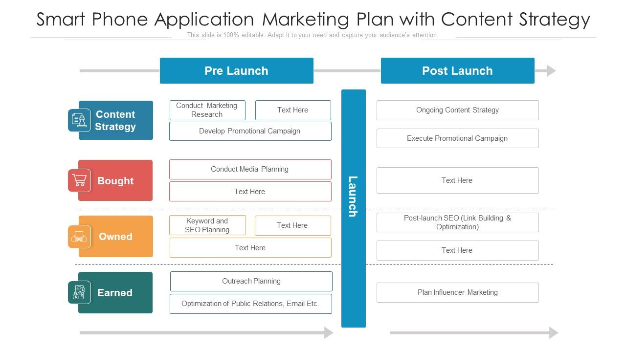 Smart_Phone_Application_Marketing_Plan_With_Content_Strategy_Ppt_Summary_Aids_PDF_Slide_1.jpg