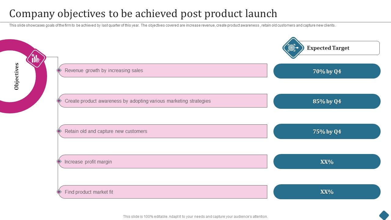 Smart_Phone_Launch_Event_Management_Tasks_Company_Objectives_To_Be_Achieved_Topics_PDF_Slide_1.jpg
