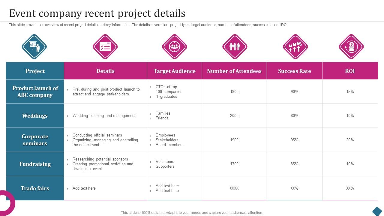Smart_Phone_Launch_Event_Management_Tasks_Event_Company_Recent_Project_Details_Summary_PDF_Slide_1.jpg
