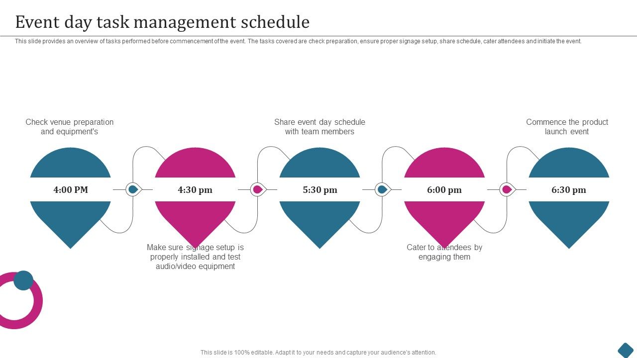 Smart_Phone_Launch_Event_Management_Tasks_Event_Day_Task_Management_Schedule_Rules_PDF_Slide_1.jpg