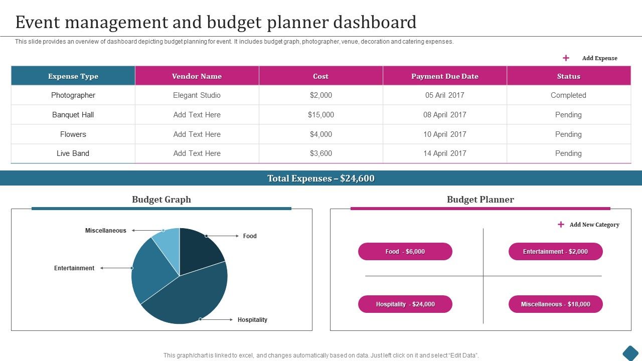 Smart_Phone_Launch_Event_Management_Tasks_Event_Management_And_Budget_Planner_Dashboard_Clipart_PDF_Slide_1.jpg