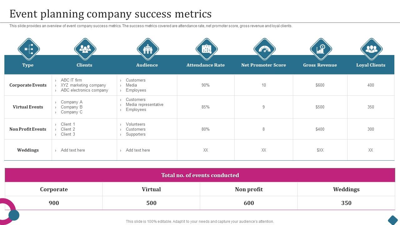 Smart_Phone_Launch_Event_Management_Tasks_Event_Planning_Company_Success_Metrics_Information_PDF_Slide_1.jpg