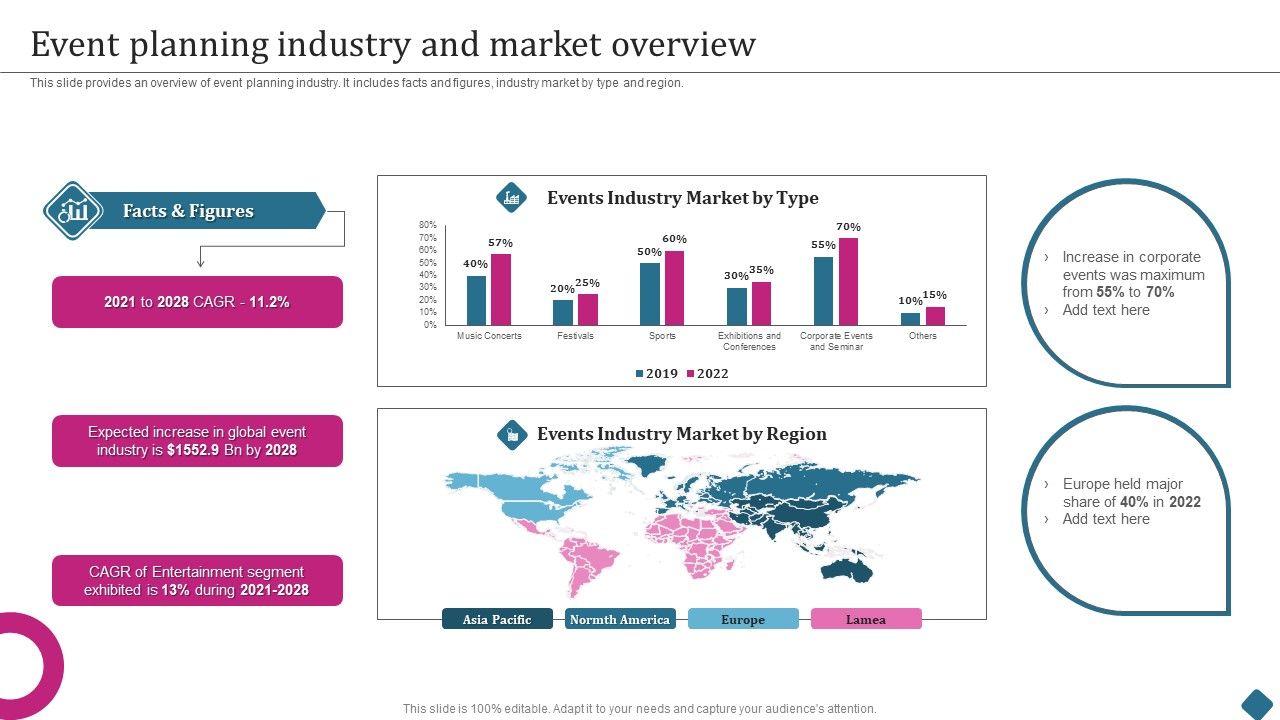 Smart_Phone_Launch_Event_Management_Tasks_Event_Planning_Industry_And_Market_Overview_Formats_PDF_Slide_1.jpg