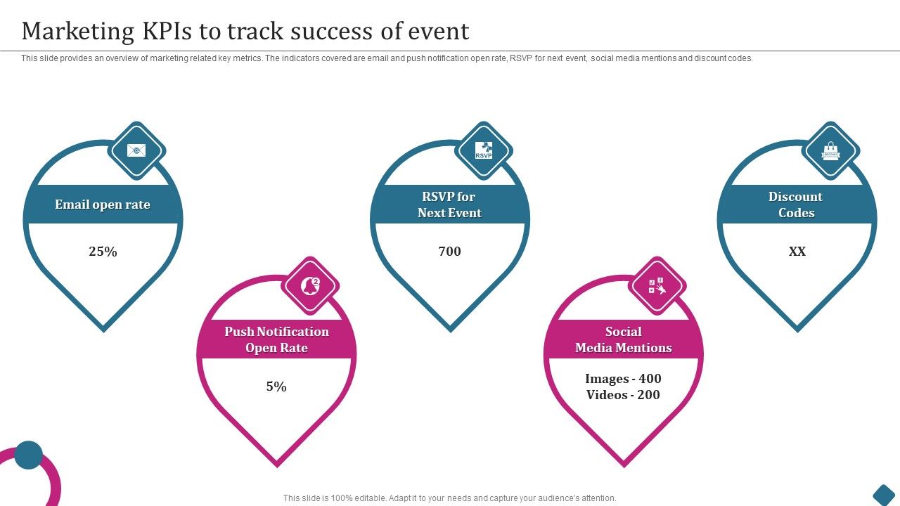 Smart_Phone_Launch_Event_Management_Tasks_Marketing_Kpis_To_Track_Success_Of_Event_Information_PDF_Slide_1.jpg