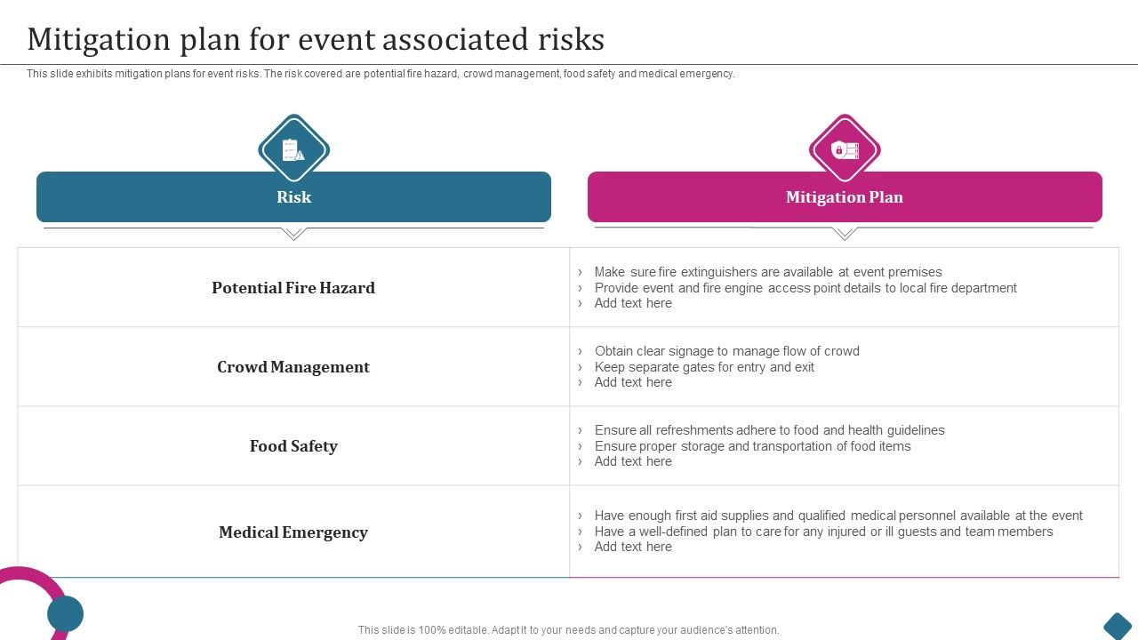 Smart_Phone_Launch_Event_Management_Tasks_Mitigation_Plan_For_Event_Associated_Risks_Clipart_PDF_Slide_1.jpg