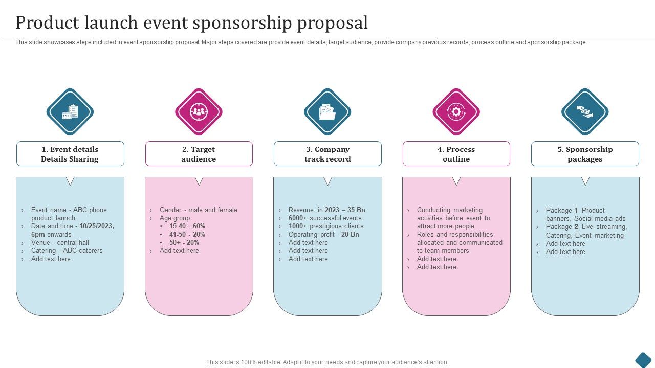 Smart_Phone_Launch_Event_Management_Tasks_Product_Launch_Event_Sponsorship_Proposal_Themes_PDF_Slide_1.jpg