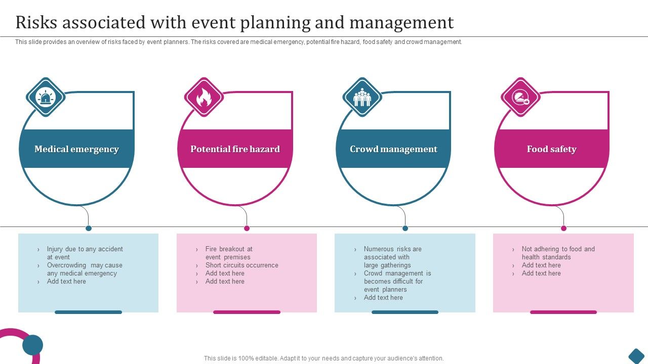 Smart_Phone_Launch_Event_Management_Tasks_Risks_Associated_With_Event_Planning_Infographics_PDF_Slide_1.jpg