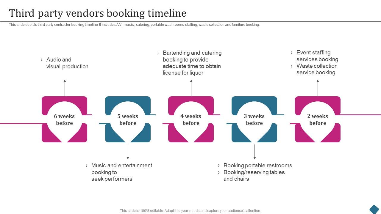 Smart_Phone_Launch_Event_Management_Tasks_Third_Party_Vendors_Booking_Timeline_Inspiration_PDF_Slide_1.jpg