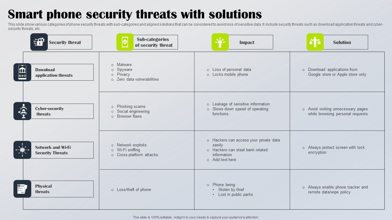 Smart_Phone_Security_Threats_With_Solutions_Diagrams_PDF_Slide_1.jpg