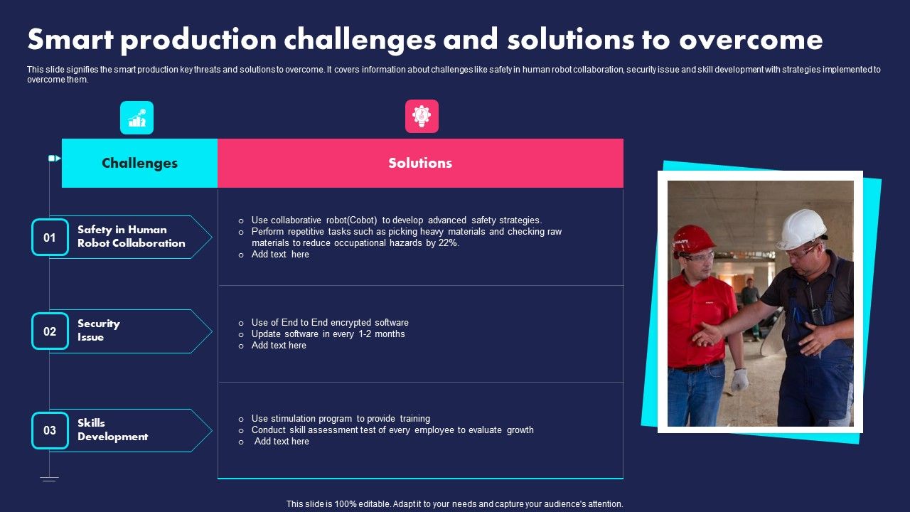 Smart_Production_Challenges_And_Solutions_To_Overcome_Ppt_PowerPoint_Presentation_Gallery_Guidelines_PDF_Slide_1.jpg