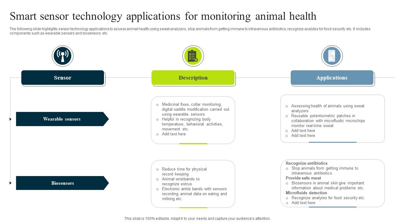 Smart_Sensor_Technology_Applications_For_Monitoring_Animal_Health_Clipart_PDF_Slide_1.jpg