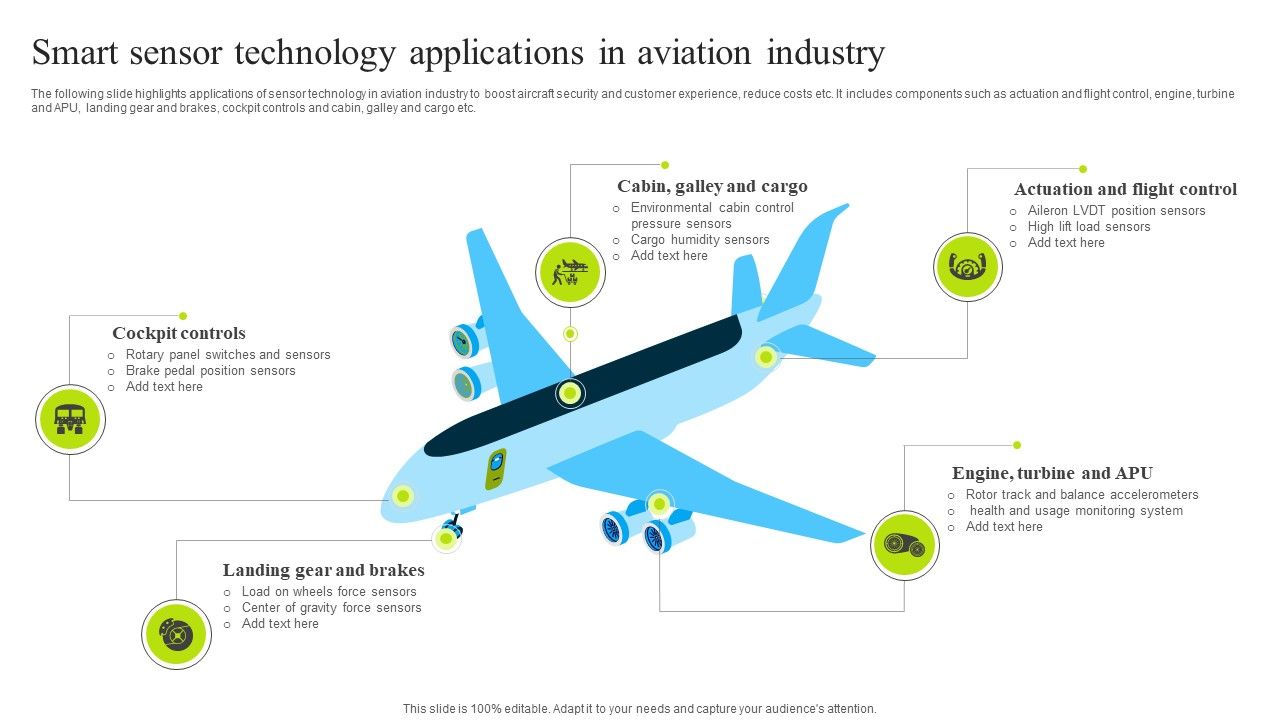 Smart_Sensor_Technology_Applications_In_Aviation_Industry_Introduction_PDF_Slide_1.jpg