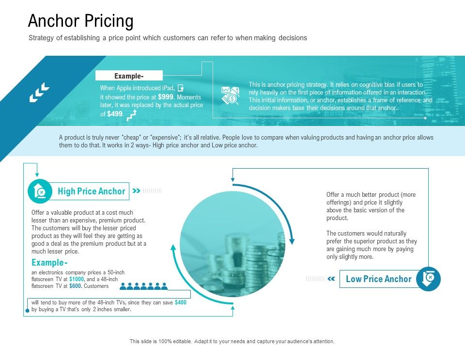 Smart_Software_Pricing_Strategies_Anchor_Pricing_Ppt_Infographics_Tips_PDF_Slide_1.jpg