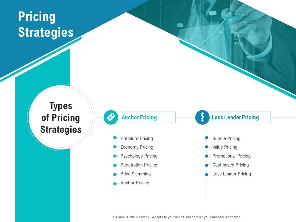 Smart_Software_Pricing_Strategies_Pricing_Strategies_Ppt_File_Backgrounds_PDF_Slide_1.jpg