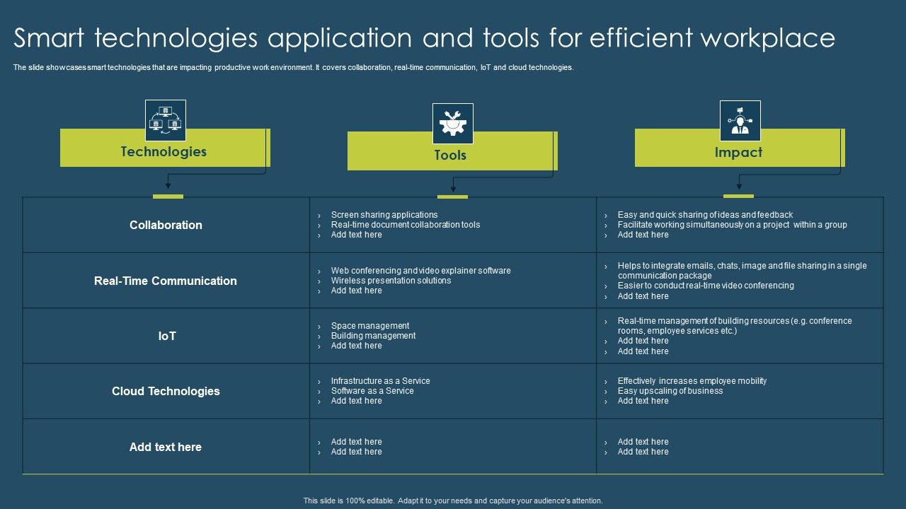 Smart_Technologies_Application_And_Tools_For_Efficient_Workplace_Elements_PDF_Slide_1.jpg