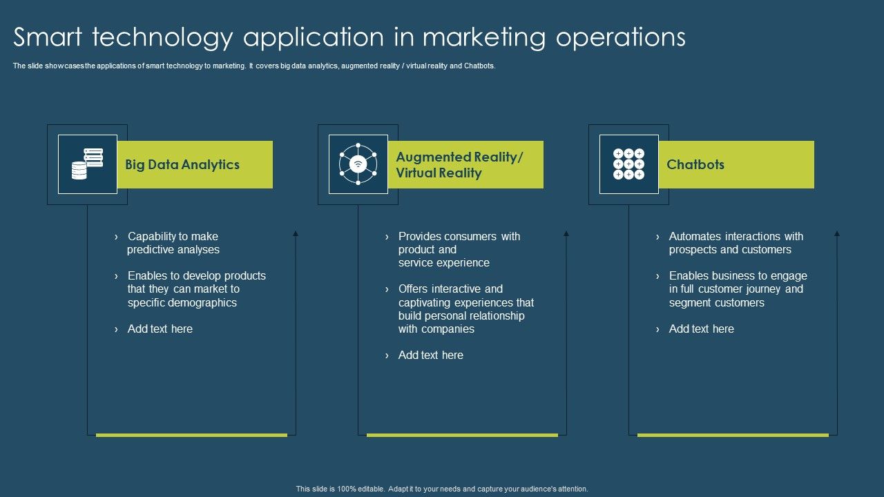 Smart_Technology_Application_In_Marketing_Operations_Diagrams_PDF_Slide_1.jpg
