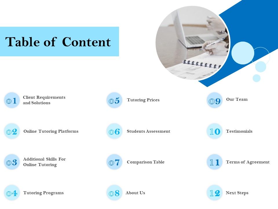 Smart_Tutoring_Services_For_Students_Table_Of_Content_Ppt_PowerPoint_Presentation_Ideas_Graphics_PDF_Slide_1.jpg
