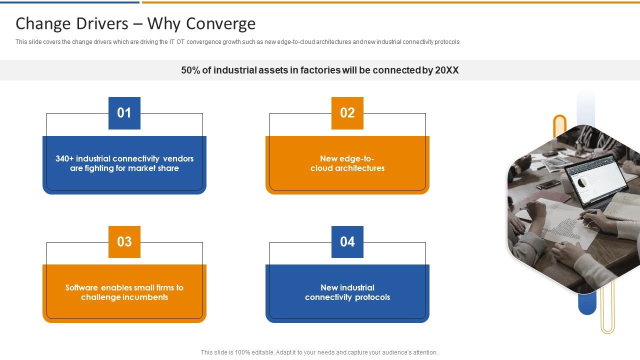 Smart_Venture_Digitial_Transformation_Change_Drivers_Why_Converge_Structure_PDF_Slide_1.jpg