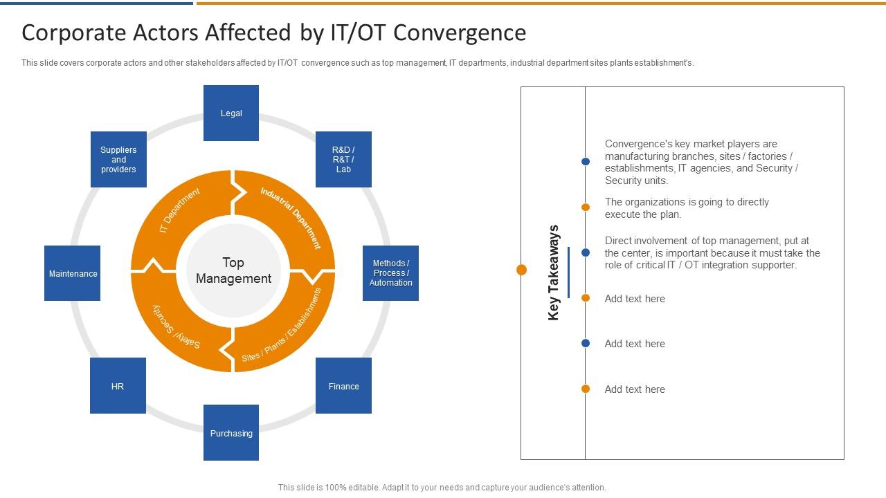 Smart_Venture_Digitial_Transformation_Corporate_Actors_Affected_By_IT_OT_Convergence_Sample_PDF_Slide_1.jpg