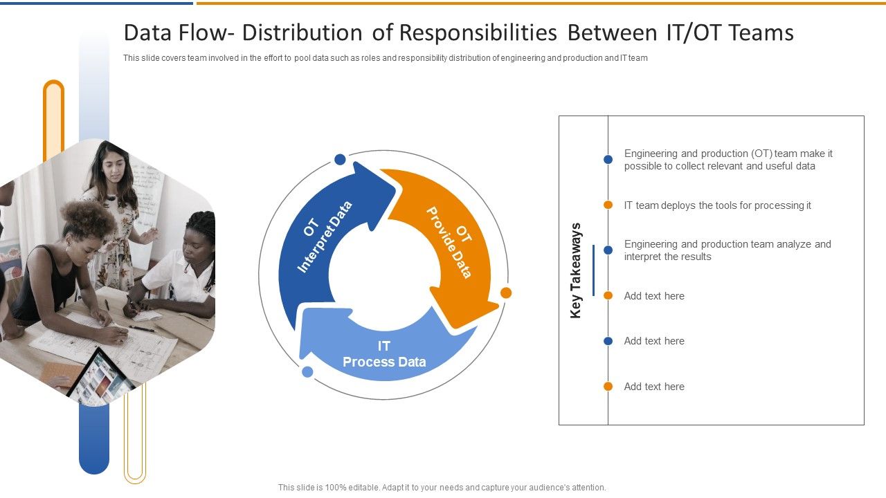 Smart_Venture_Digitial_Transformation_Data_Flow_Distribution_Of_Responsibilities_Between_IT_OT_Introduction_PDF_Slide_1.jpg