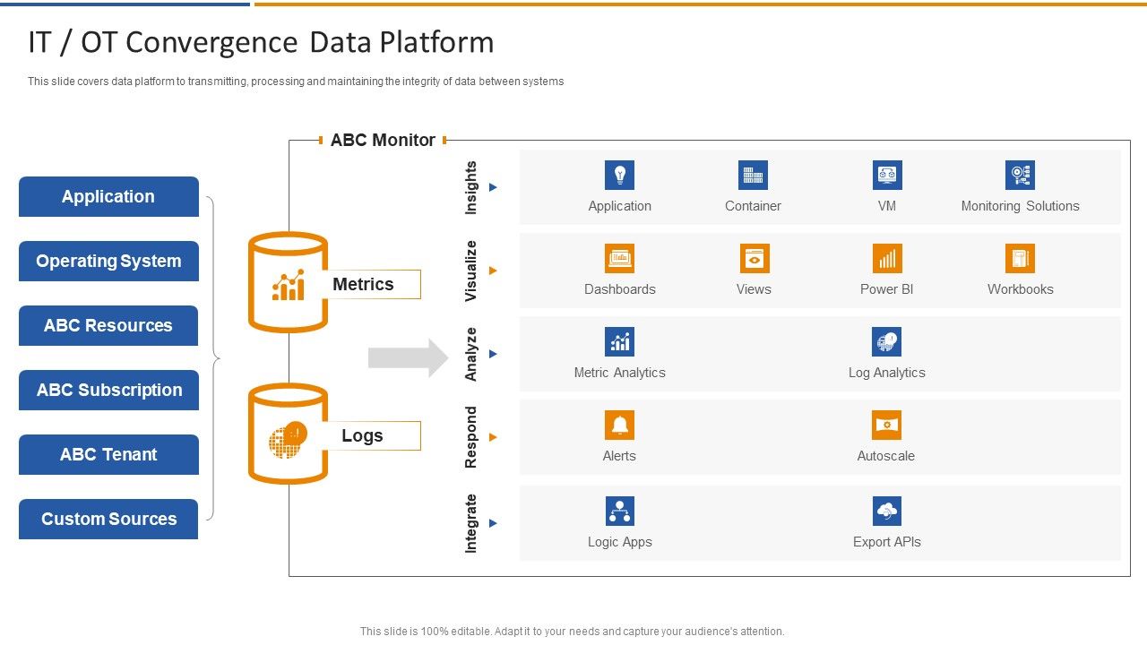 Smart_Venture_Digitial_Transformation_IT_OT_Convergence_Data_Platform_Ppt_Infographic_Template_Deck_PDF_Slide_1.jpg