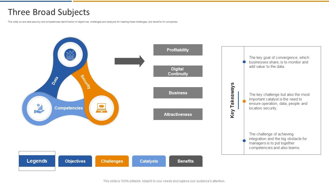 Smart_Venture_Digitial_Transformation_Three_Broad_Subjects_Ppt_Gallery_Graphics_Template_PDF_Slide_1.jpg